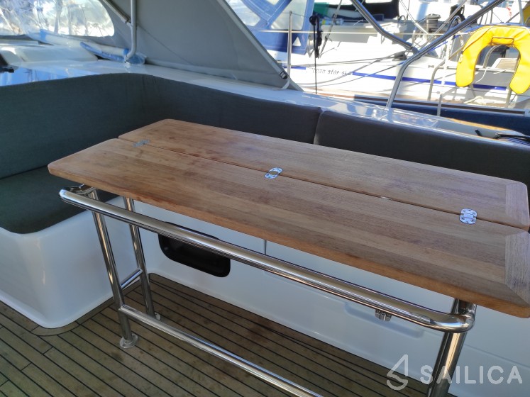 Hanse 508 - Yacht Charter Sailica