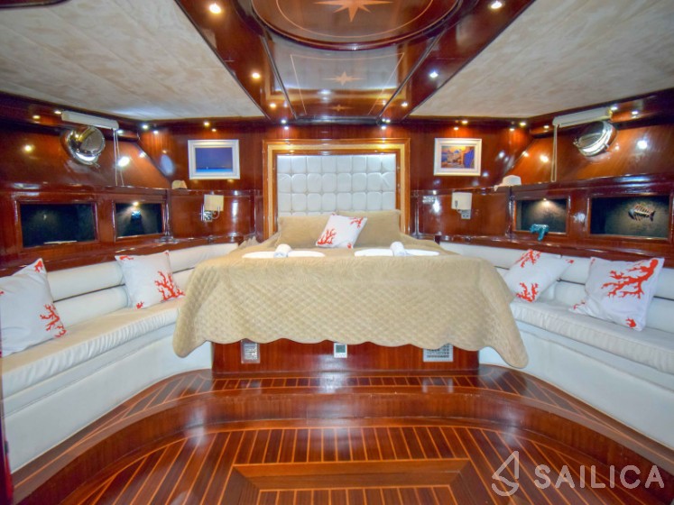 Gulet - Yacht Charter Sailica