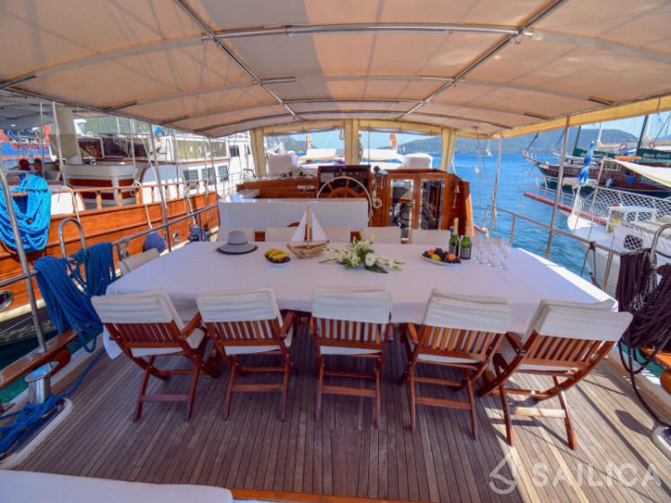 Gulet - Yacht Charter Sailica