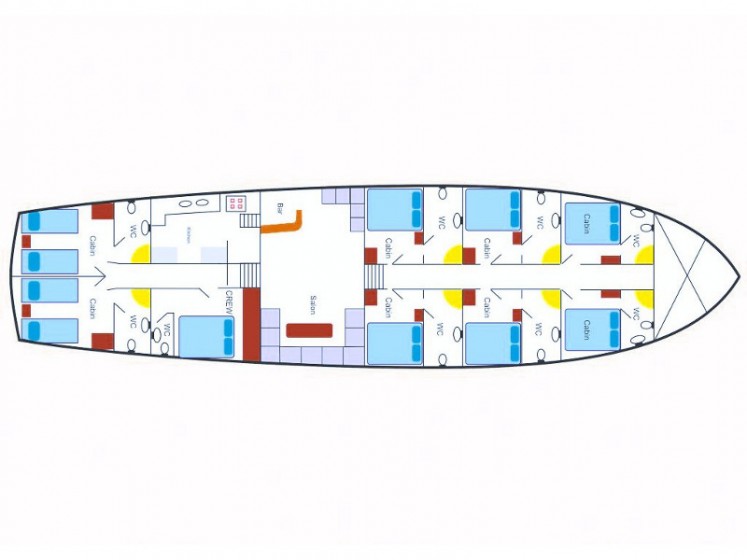 Gulet - Yacht Charter Sailica