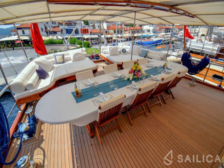 Gulet - Yacht Charter Sailica