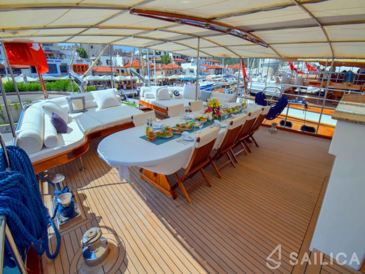 Gulet - Yacht Charter Sailica