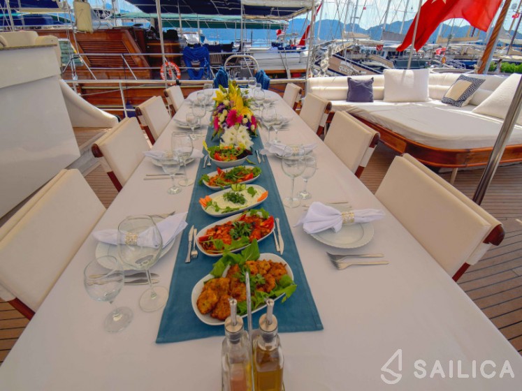 Gulet - Yacht Charter Sailica