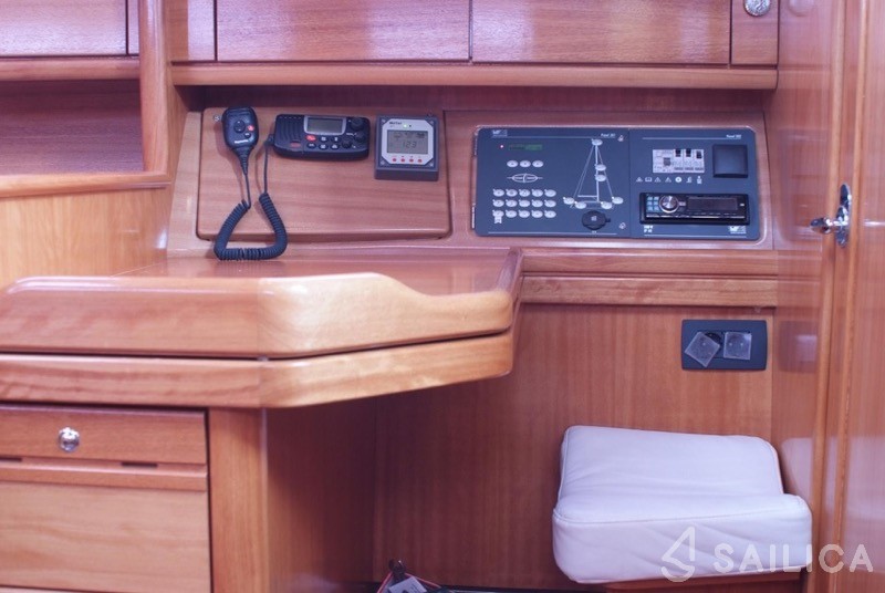 Bavaria 31 Cruiser - Yacht Charter Sailica