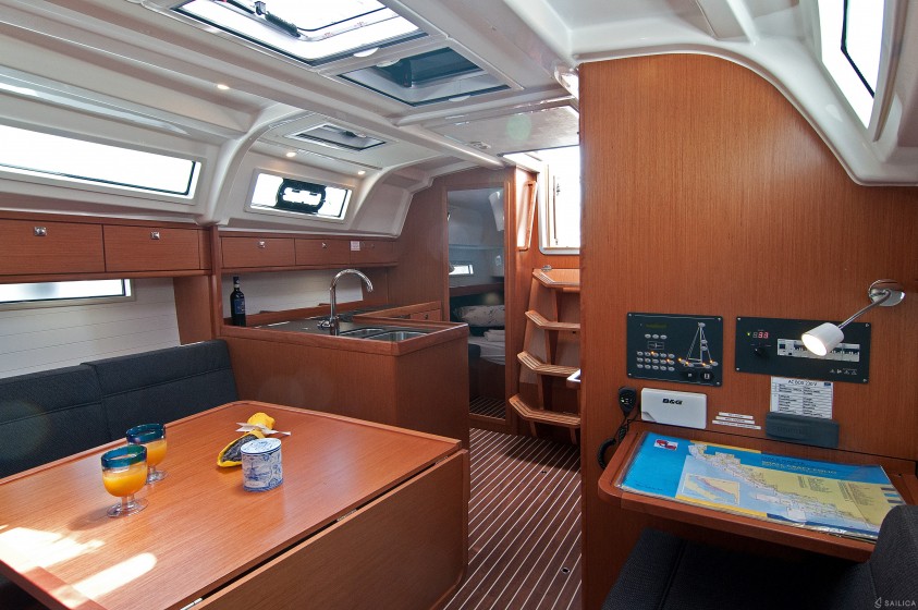 Bavaria Cruiser 37 - Yacht Charter Sailica