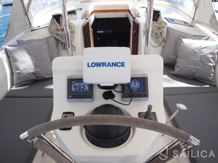 Bavaria 36 Cruiser - Yacht Charter Sailica