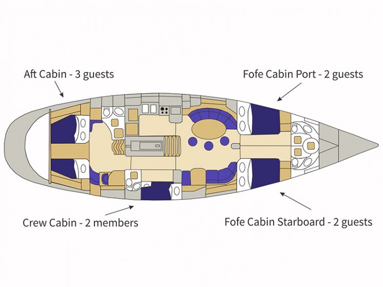 Beneteau 62 - Yacht Charter Sailica