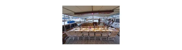 Gulet - Yacht Charter Sailica