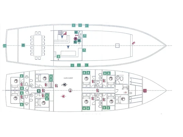 Gulet - Yacht Charter Sailica