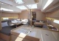 Dufour 412 GL - Yacht Charter Sailica