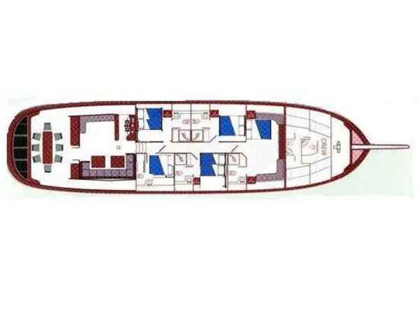 Gulet - Yacht Charter Sailica
