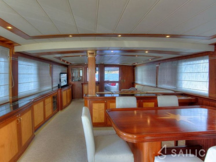 Gulet - Yacht Charter Sailica