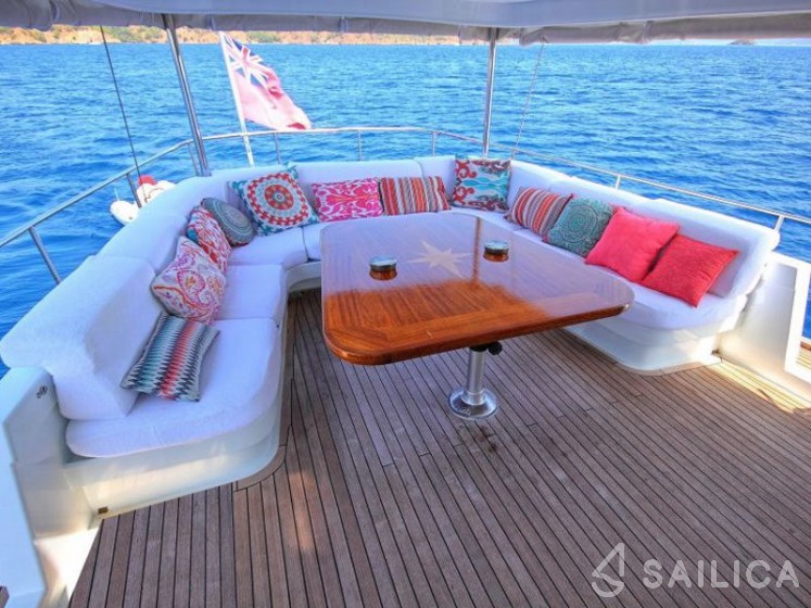 Gulet - Yacht Charter Sailica