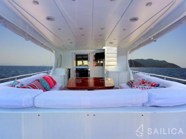 Gulet - Yacht Charter Sailica