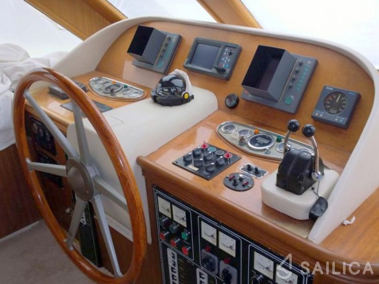 Gulet - Yacht Charter Sailica