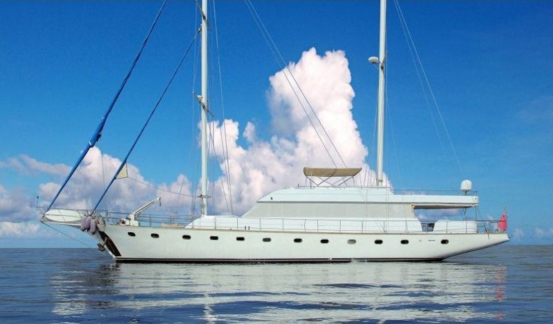 Gulet - Yacht Charter Sailica