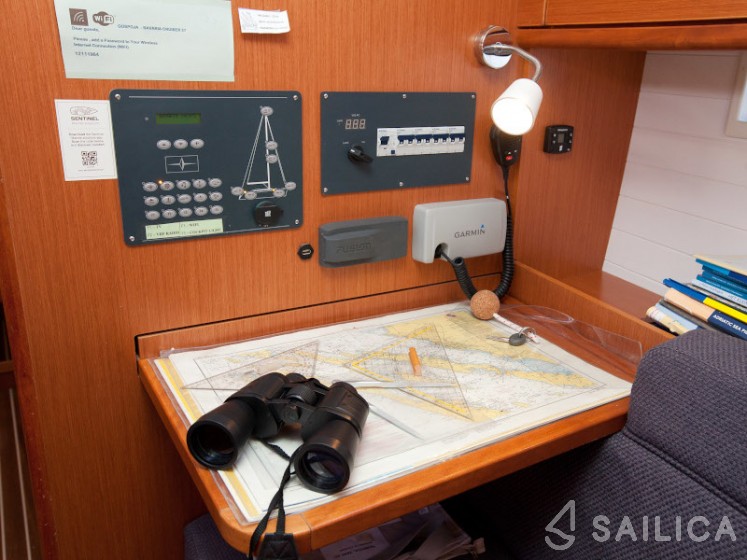 Bavaria 37 Cruiser - Yacht Charter Sailica